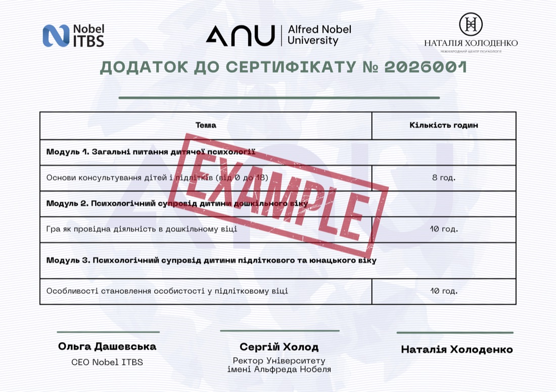 Додаток до сертифіката з переліком модулів і годин
